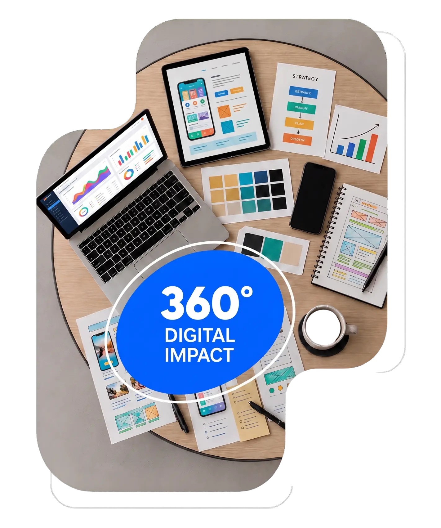 Pragyatix 360-degree digital impact strategy and design workspace